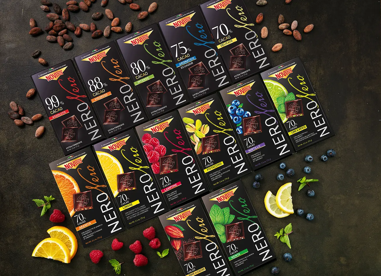 i-brand-e-i-prodotti-del-gruppo-elah-dufour-novi